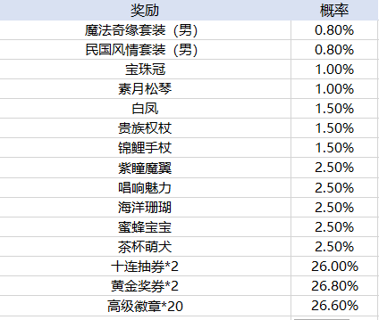 手机买球app官网下载官方版玩具交易大师手机版下载